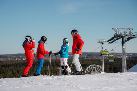 горнолыжная одежда